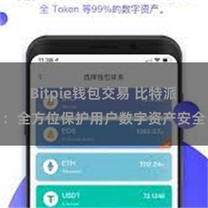 Bitpie钱包交易 比特派：全方位保护用户数字资产安全