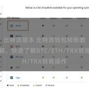 比特派版本 比特派钱包转账教程详解，快速了解BTC/ETH/TRX转账操作