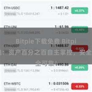 Bitpie下载免费 Bitpie钱包：资产百分之百自主掌控，安全可靠！