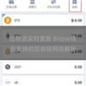 比特派实时更新 Bitpie钱包支持的区块链网络解析