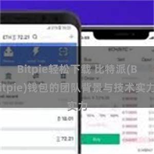 Bitpie轻松下载 比特派(Bitpie)钱包的团队背景与技术实力