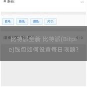 比特派全新 比特派(Bitpie)钱包如何设置每日限额？