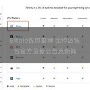 Bitpie钱包推荐 比特派钱包官方最新公告及新闻