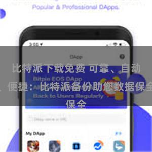 比特派下载免费 可靠、自动、便捷：比特派备份助您数据保全