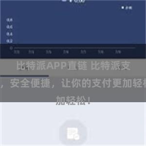 比特派APP直链 比特派支付，安全便捷，让你的支付更加轻松！
